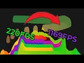 Making Optimized Falling Sand Even Faster