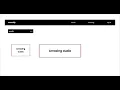Responsive Navigation bar using HTML CSS and JAVASCRIPT