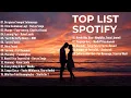Lagu Top Hits Spotify Indonesia 2025 | Top Spotify Indonesia 2025 | Lagu Hits Spotify 2025 | Lagu Viral