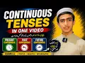 Lesson Present Past and Future Continuous Tenses English Language Course
