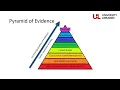 Intro to Literature Searching 1 Research Literature and Library Databases