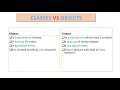 classes vs objects difference between classes and objects java in hindi