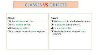 classes vs objects difference between classes and objects java in hindi