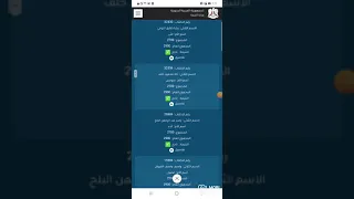 الاوائل على سوريا في البكالوريا العلمي 2021 الف مبروك يارب 