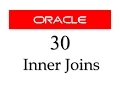 SQL tutorial 30 Inner Join In SQL by Manish