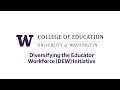 2025 Diversifying the Educator Workforce DEW Initiative Presentation