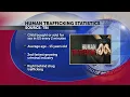 East TN group sheds light on human trafficking in the Tri-Cities