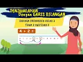 Download Lagu KELAS 3 TEMA 2 SUBTEMA 3_MATEMATIKA || PENJUMLAHAN DENGAN GARIS BILANGAN