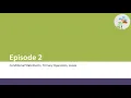 Episode 2 If else For Loop Ternary Operators in Salesforce
