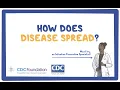 CDC NERD Academy Student Quick Learn How does disease spread