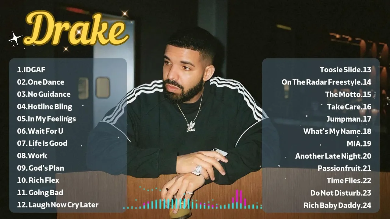 Drake Songs Playlist 2025 | Drake mix songs 2025🎧