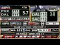 Evolution of NBA Scoreboards Part 1 - NBA on ESPN