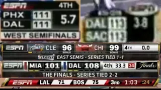 Evolution of NBA Scoreboards Part 1 - NBA on ESPN