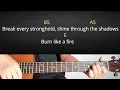 I speak Jesus |Charity Gayle|Guitar tutorial 