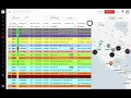 New Dispatch Grid Early Access