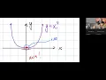 Math 241 Section 14 7 The second derivatives test for extrema of a multivariable function