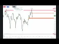 Download Lagu NQ 23400 Draw On Liquidity September 03, 2025 [Silent Example]
