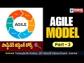 Agile Model Part - 2 Software Development Life Cycle SDLC Agile Methodology