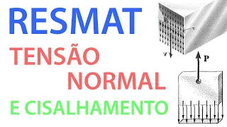 ResMat - Tensão Normal e Cisalhamento - Conceito Inicial