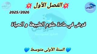 فرض في مادة العلوم الطبيعية للفصل الأول للسنة الأولى متوسط 