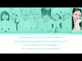 [HAN/ROM/ENG/FR] Mwah... (JP Ver.) - UNIS (ユニス) Color Coded Lyrics ENG SUB VOSTFR + LINE DISTRIB