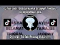 Lagu DJ TAK LAGI TERSISA HANYA SELAMAT TINGGAL VIRAL TIKTOK TERBARU 2026-DJ MENERIMA LUKA