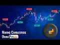How to plot Candlesticks using Python Learn Python for Finance
