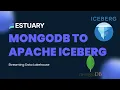 Streaming Data Lakehouse Tutorial MongoDB to Apache Iceberg