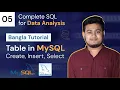 Creating a Table in MySQL Create Insert Select Table MySQL Tutorial for Beginners in Bangla