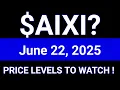 AIXI Stock Analysis Xiao-I Corporation June 22 2026