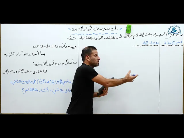 ⁣مادة اللغة العربية للصف الاول متوسط : حل تمرينات أسماء الاشارة
