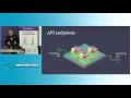 How Docker Lets Eclipse Che Make Developer Workspaces Universal Docker Meetup April 2016