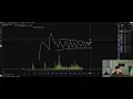 The Breakout Strategy That Makes Me