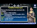 C Character Set Ms Arti Bajaj Asst Prof MCA TIAS on Tecnia TV