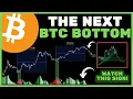 Lagu Bitcoin (BTC): This Is Why EVERYONE Will Miss The REAL Bottom!