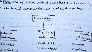 Java Flow Control selection statement if-else and switch full detailed explanation part2