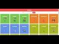 Pokedex Project ReactJS