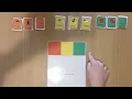Supporting language development using colourful semantics