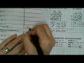 Multiplying Polynomials Color by Number Worksheet Instructions