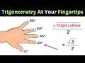 Crazy Hand Trick to Find Exact Trigonometric Values