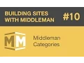 Building Sites With Middleman - Part 10