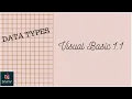 Data Types in Visual Basic Visual basic