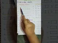 Worksheet for Class 1 Repeated addition Multiplication