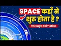 Layers of the Earth Atmosphere Animation 3D Images Atmosphere Smart Revision OnlyIAS