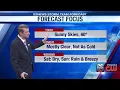 Morning Forecast 25