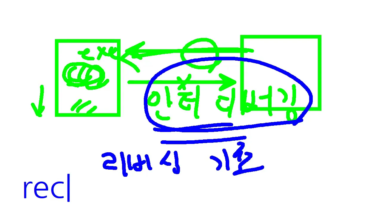 [치트엔진 특집]치트엔진/게임핵 개발 하는데 리버싱 기초가 왜 필요한가요!