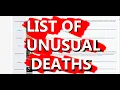 Today I read some of Wikipedia s list of unusual deaths Factual