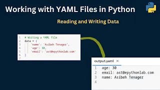 Working with YAML Files in Python Reading and Writing Data
