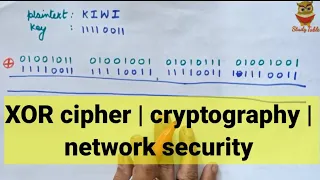 XOR Cipher Simple Modern Cipher