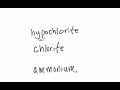 Polyatomic ion quiz 1